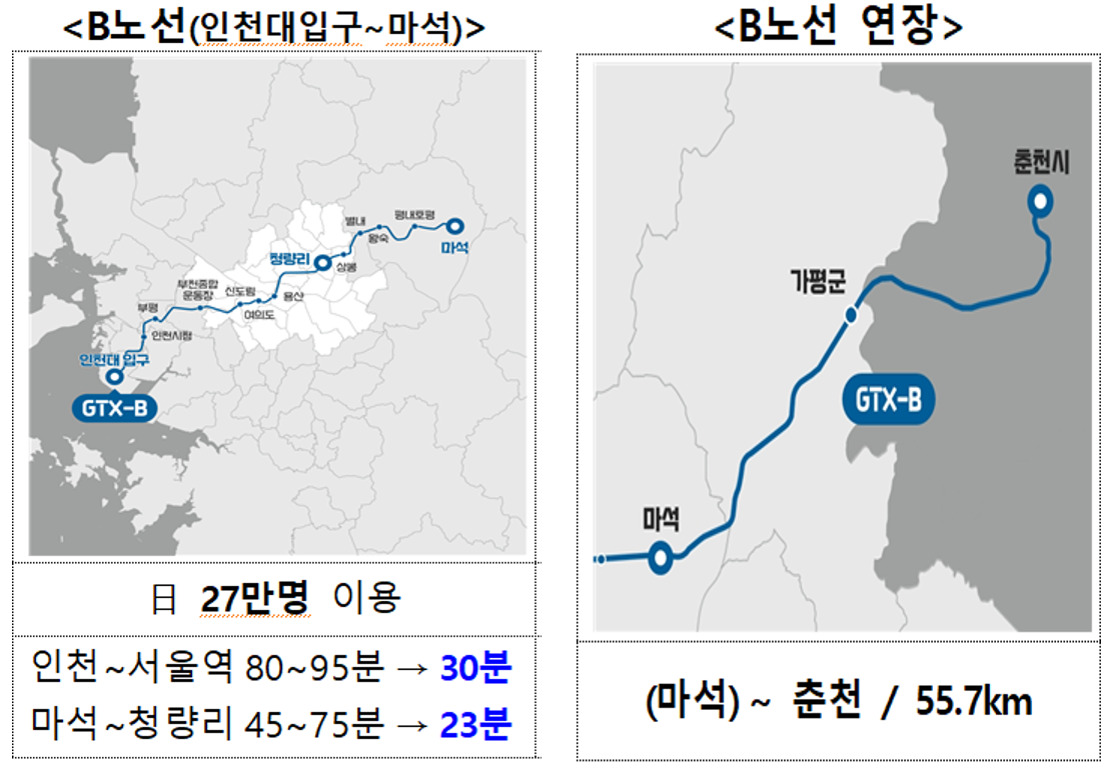 GTX B노선 연장