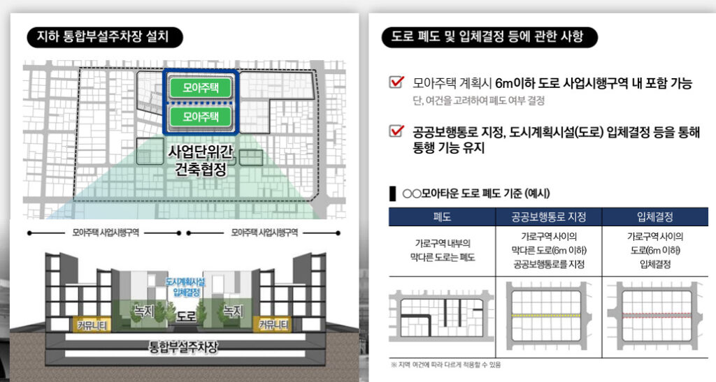 모아주택 장점 통합부설주차장 설치