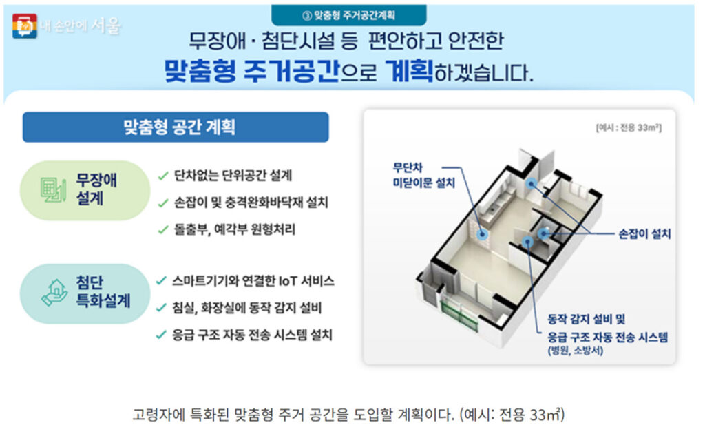 어르신안심주택 맞춤형 주거공간